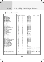 Предварительный просмотр 59 страницы LG M4716C Owner'S Manual