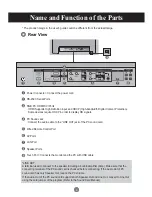 Предварительный просмотр 7 страницы LG M4716T Owner'S Manual