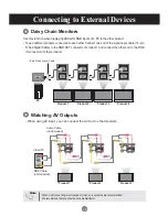 Предварительный просмотр 15 страницы LG M4716T Owner'S Manual