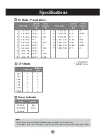 Предварительный просмотр 36 страницы LG M4716T Owner'S Manual