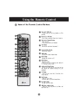 Preview for 8 page of LG M4720C Owner'S Manual