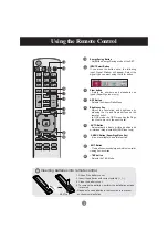 Preview for 9 page of LG M4720C Owner'S Manual