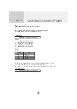 Preview for 78 page of LG M4720C Owner'S Manual