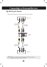 Preview for 16 page of LG M5203C Owner'S Manual