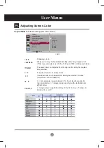 Preview for 24 page of LG M5203C Owner'S Manual