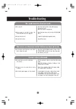 Preview for 15 page of LG M5500C User Manual