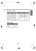 Preview for 18 page of LG M5500C User Manual