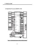 Предварительный просмотр 23 страницы LG M6100 Service Manual