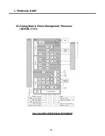 Предварительный просмотр 29 страницы LG M6100 Service Manual