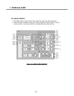 Предварительный просмотр 33 страницы LG M6100 Service Manual