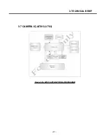 Предварительный просмотр 40 страницы LG M6100 Service Manual