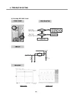 Предварительный просмотр 59 страницы LG M6100 Service Manual