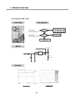 Предварительный просмотр 65 страницы LG M6100 Service Manual