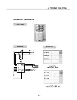 Предварительный просмотр 66 страницы LG M6100 Service Manual