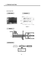 Предварительный просмотр 69 страницы LG M6100 Service Manual