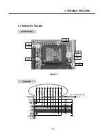 Предварительный просмотр 70 страницы LG M6100 Service Manual