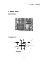 Предварительный просмотр 72 страницы LG M6100 Service Manual