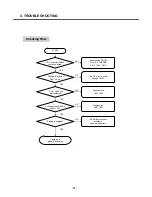 Предварительный просмотр 73 страницы LG M6100 Service Manual