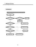 Предварительный просмотр 75 страницы LG M6100 Service Manual