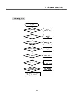 Предварительный просмотр 78 страницы LG M6100 Service Manual