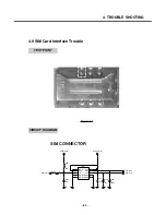 Предварительный просмотр 84 страницы LG M6100 Service Manual