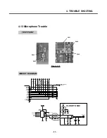 Предварительный просмотр 92 страницы LG M6100 Service Manual