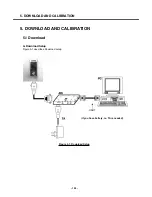 Предварительный просмотр 101 страницы LG M6100 Service Manual