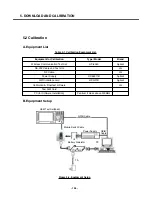 Предварительный просмотр 105 страницы LG M6100 Service Manual