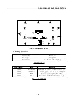 Предварительный просмотр 106 страницы LG M6100 Service Manual