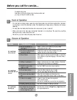 Предварительный просмотр 17 страницы LG M8003L Owner'S Manual