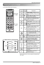 Preview for 9 page of LG MA09AH-NF1 Owner'S Manual