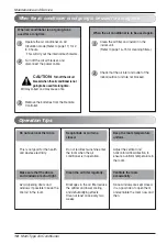 Предварительный просмотр 18 страницы LG MA09AH-NF1 Owner'S Manual