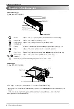 Preview for 8 page of LG MA09AH1 Owner'S Manual