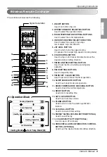 Preview for 9 page of LG MA09AH1 Owner'S Manual