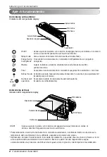 Предварительный просмотр 28 страницы LG MA09AH1 Owner'S Manual