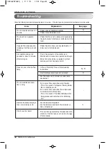 Предварительный просмотр 22 страницы LG MA12AHV Owner'S Manual