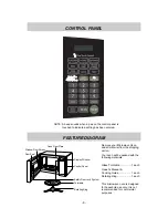 Предварительный просмотр 9 страницы LG MA7005ST Owner'S Manual & Cooking Manual