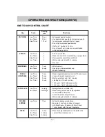 Preview for 12 page of LG MA7005ST Owner'S Manual & Cooking Manual