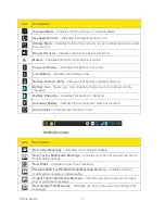 Preview for 21 page of LG MACH User Manual