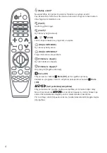 Предварительный просмотр 4 страницы LG Magic Remote AN-MR19BA Owner'S Manual