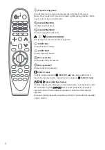 Предварительный просмотр 22 страницы LG Magic Remote AN-MR19BA Owner'S Manual