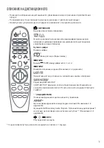 Предварительный просмотр 30 страницы LG Magic Remote AN-MR19BA Owner'S Manual