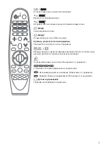 Предварительный просмотр 32 страницы LG Magic Remote AN-MR19BA Owner'S Manual