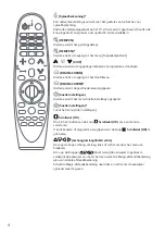 Предварительный просмотр 49 страницы LG Magic Remote AN-MR19BA Owner'S Manual