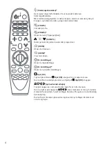 Предварительный просмотр 58 страницы LG Magic Remote AN-MR19BA Owner'S Manual