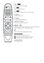 Предварительный просмотр 68 страницы LG Magic Remote AN-MR19BA Owner'S Manual