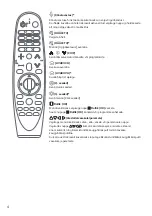 Предварительный просмотр 76 страницы LG Magic Remote AN-MR19BA Owner'S Manual