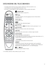 Предварительный просмотр 147 страницы LG Magic Remote AN-MR19BA Owner'S Manual