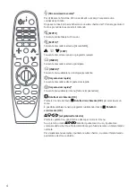 Предварительный просмотр 148 страницы LG Magic Remote AN-MR19BA Owner'S Manual