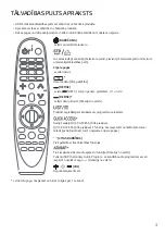 Предварительный просмотр 165 страницы LG Magic Remote AN-MR19BA Owner'S Manual